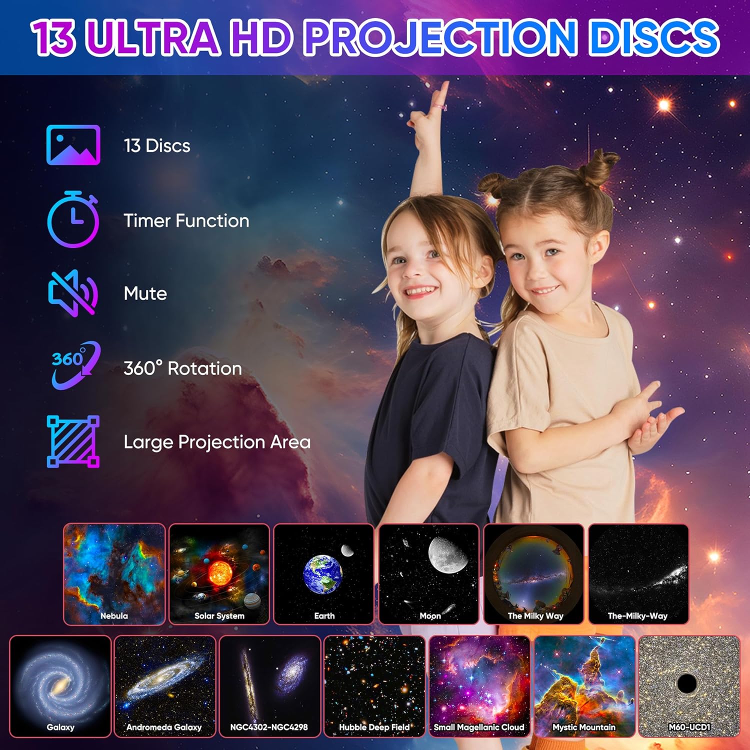 Planetarium Star Projector HD  - Planetarium Projector Home 评论和价格