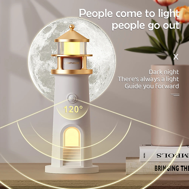 Lighthouse Ambient Light Moon  - Planetarium Projector Home 评论和价格