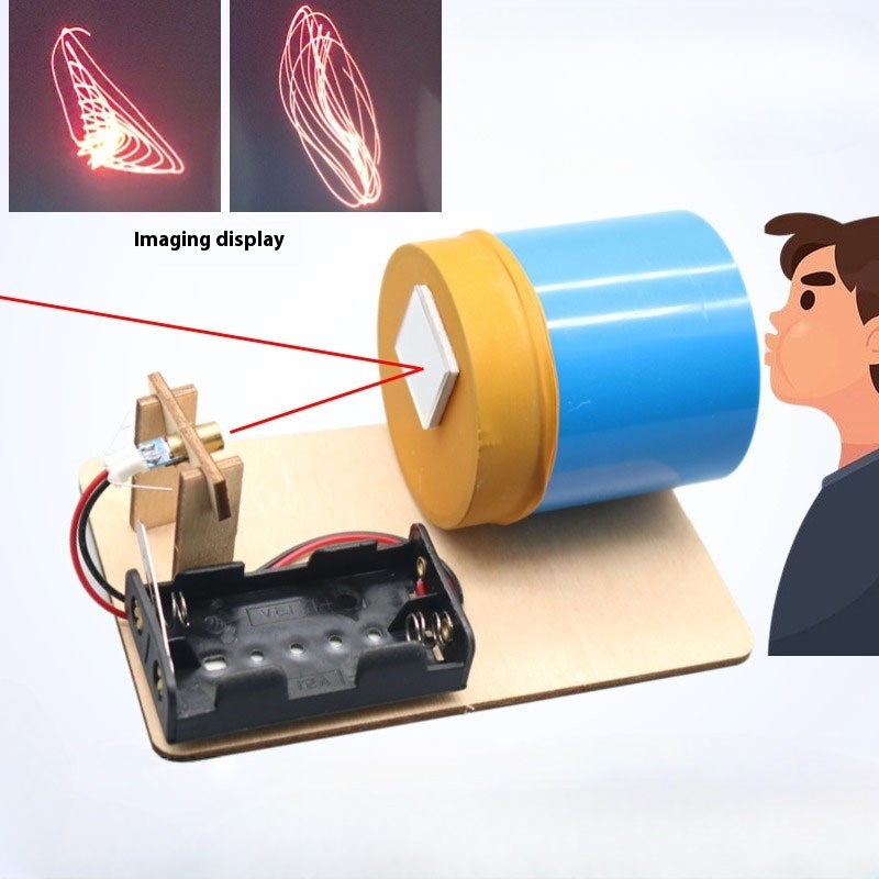 DIY Acoustic Imaging Device Fu - Science Max 评论和价格