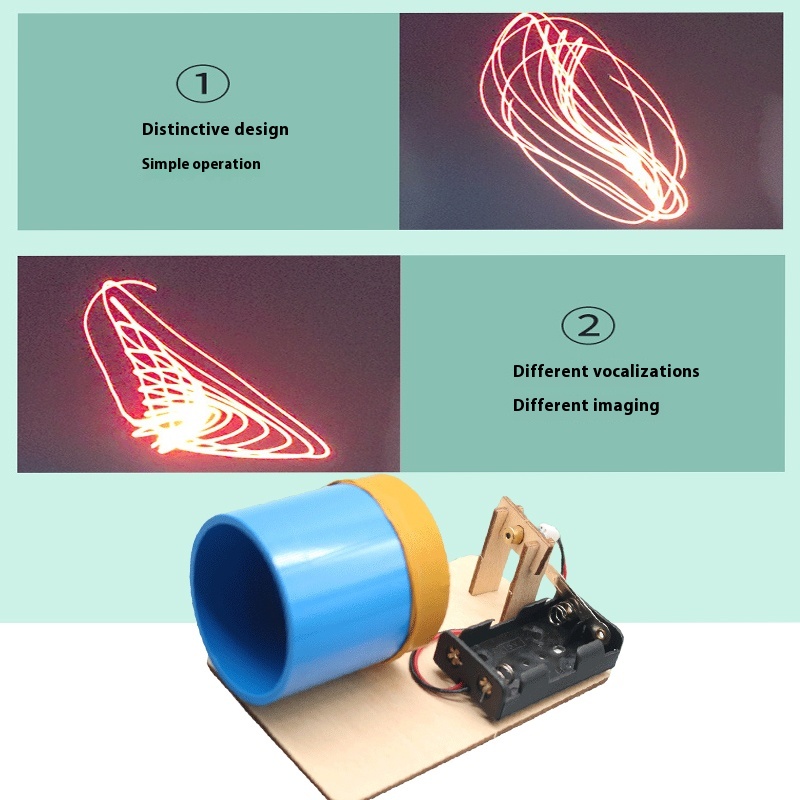 DIY Acoustic Imaging Device Fu - Science Max 评论和价格